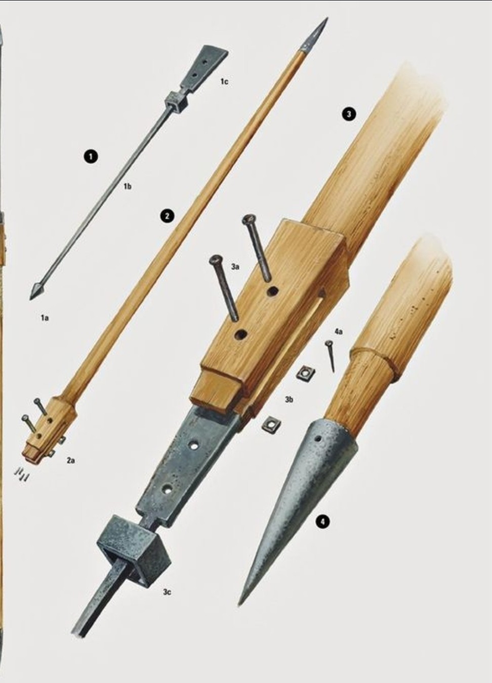 El pilum. La jabalina de las Legiones Romanas.
